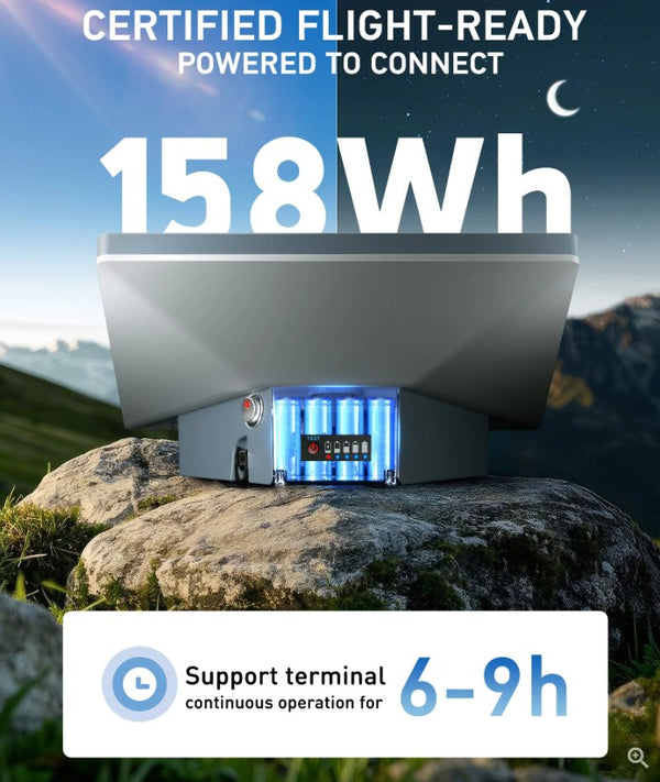 🔋 Ravion® Portable Battery – Designed for Starlink Mini & Off-Grid Power