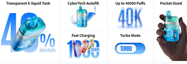 EBCREATE BC PRO 40K Disposable Vape