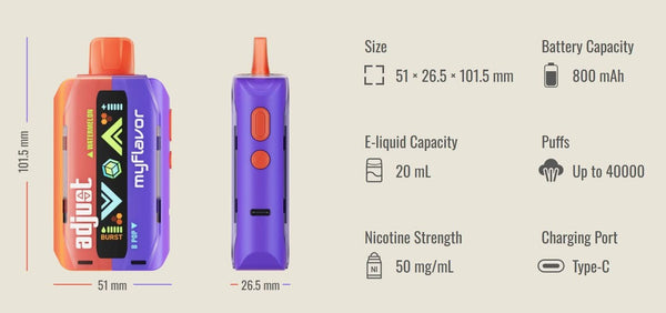 Adjust MyFlavor 40K Disposable 5% - B & J Wholesale
