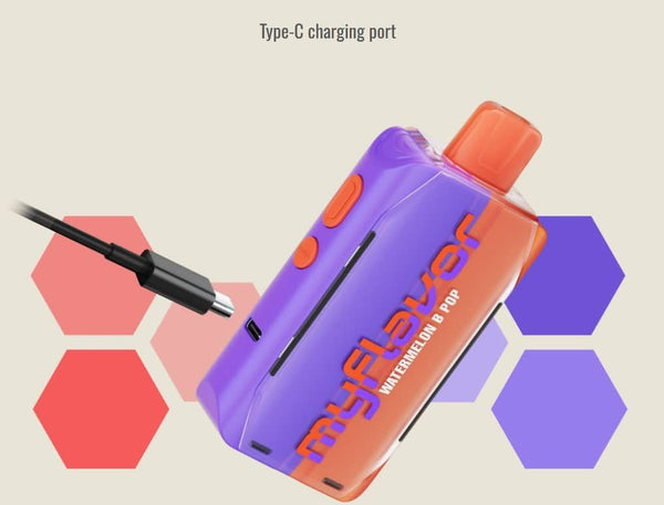 Adjust MyFlavor 40K Disposable 5% - B & J Wholesale