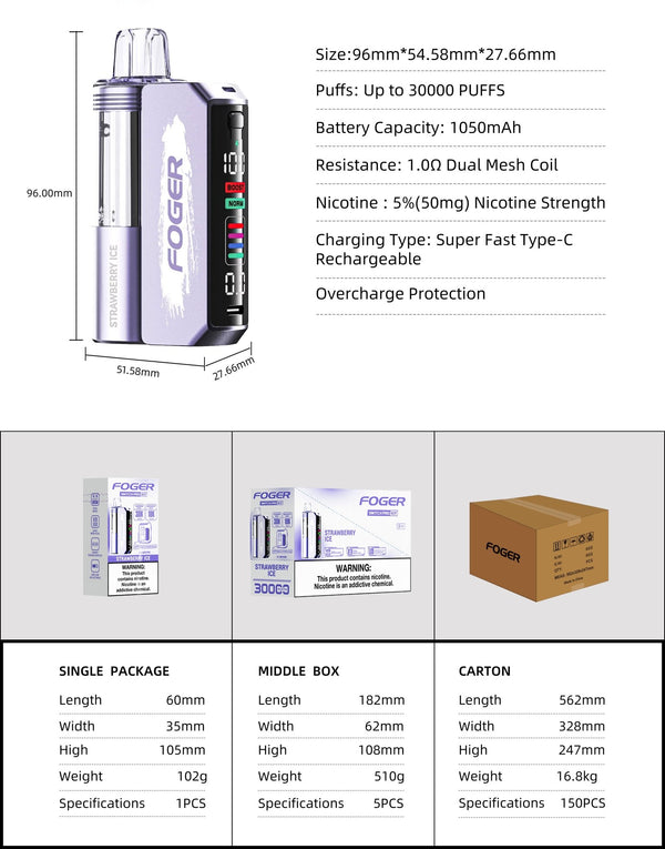 FOGER SWITCH PRO 30K DISPOSABLE - B & J Wholesale