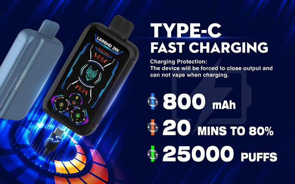 Lucky Wolf Legend 25K Disposable - B & J Wholesale