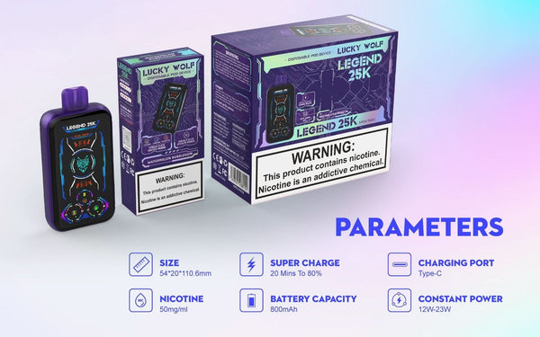 Lucky Wolf Legend 25K Disposable - B & J Wholesale